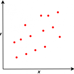 data data